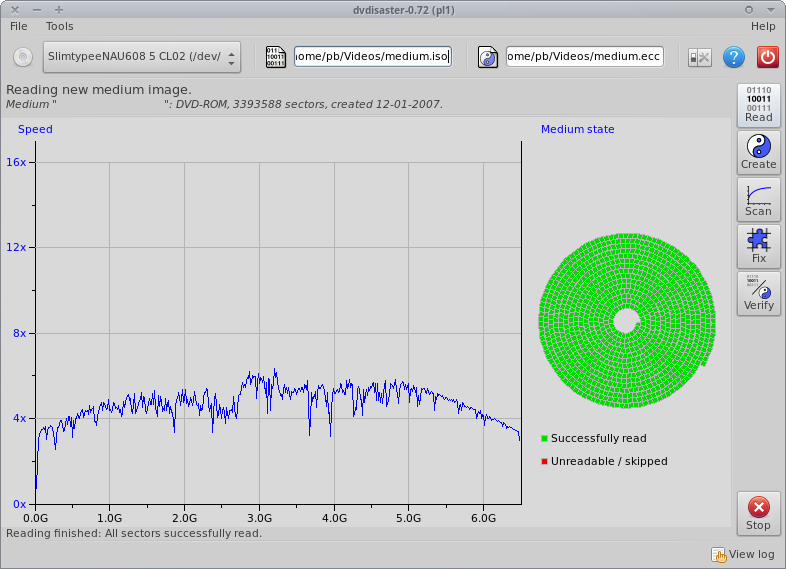 Bad shape, Good read.